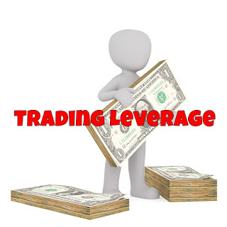 Best leverage to use for forex