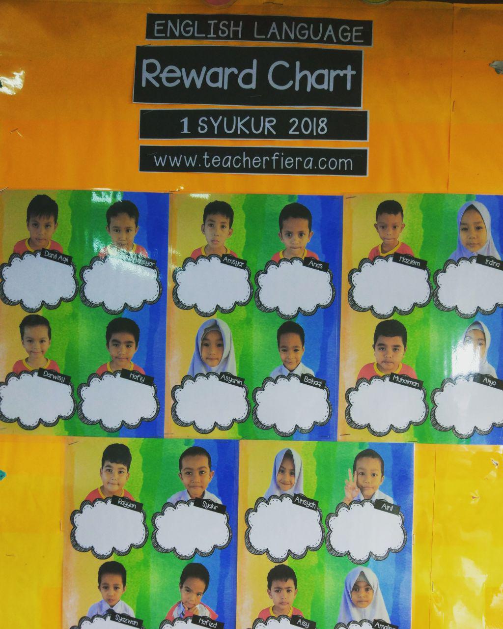 REWARD CHART IDEA 1 2018