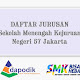 Daftar Jurusan SMK Negeri 57 Jakarta Selatan