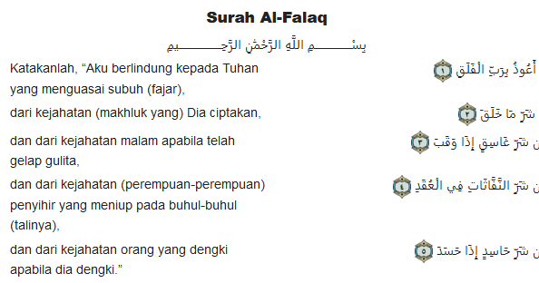 Faris Ikhwan Erianto: Surat Al Falaq