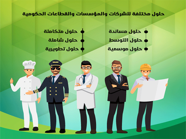 الدمام سماسكو سماسكو Jobs