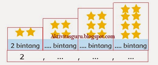 Yuk Mojok!: Contoh Soal Pola Bilangan Kelas 8