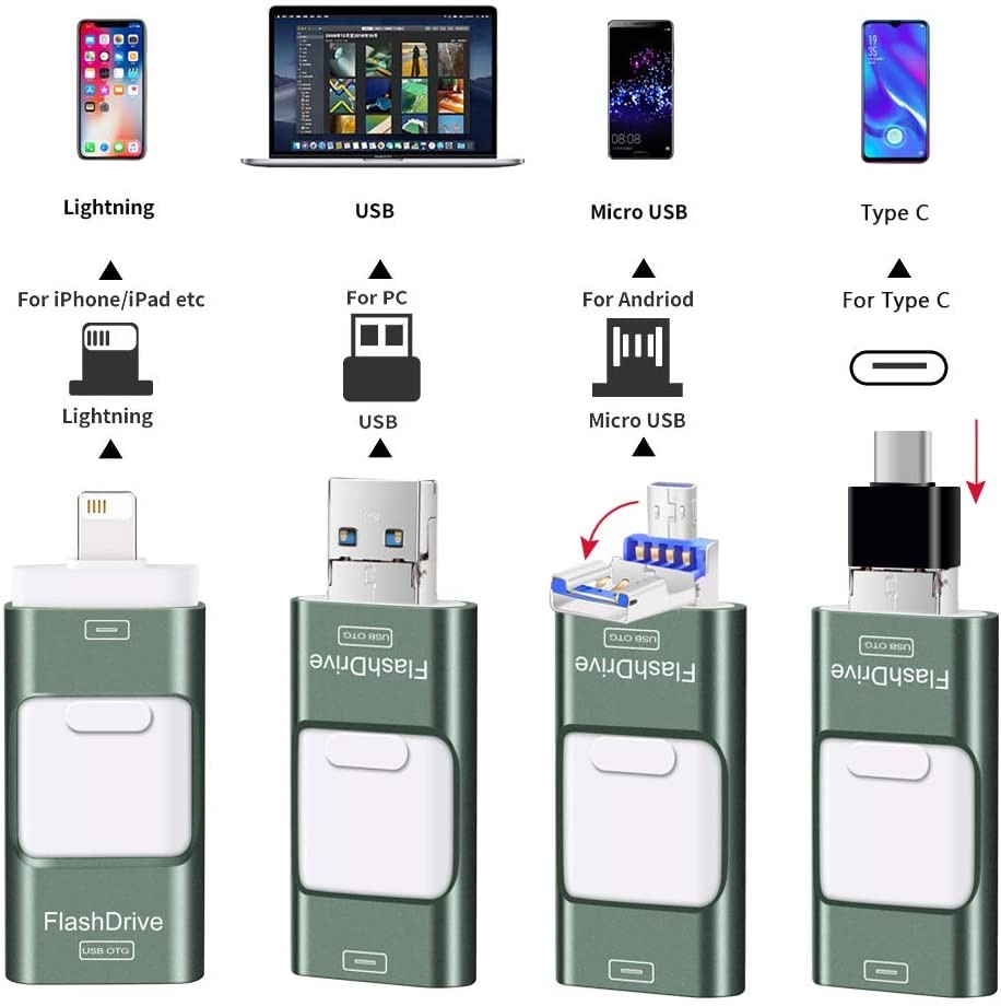 Best Photo Sticks of 2020