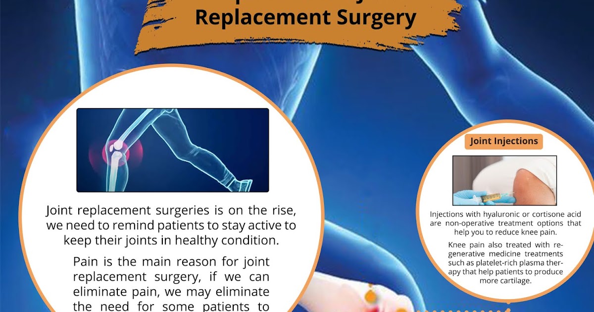 Tips to avoid Joint Replacement Surgery
