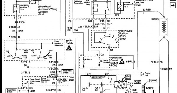 2000 Buick Century Wiring Diagram - Free Image Diagram