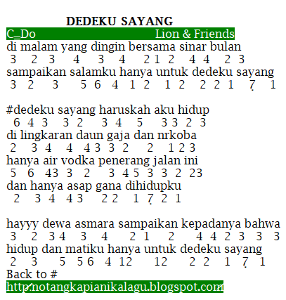 Not Pianika Dedeku Sayang Lion And Friends