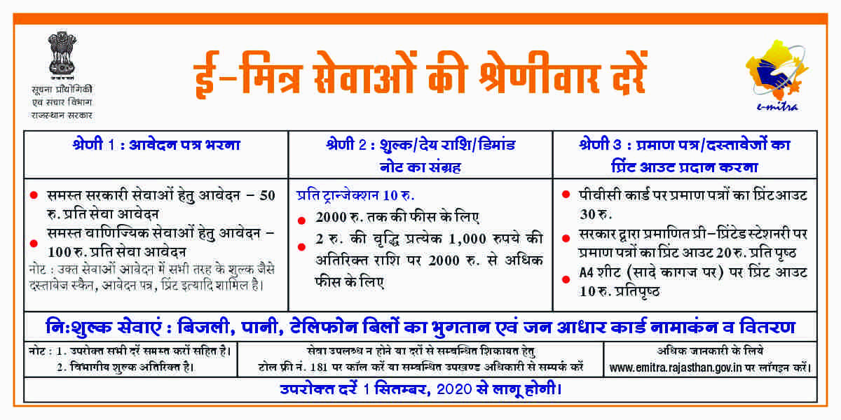 Emitra Banner Download ई मित्र बैनर Emitra Flex Banner Design With