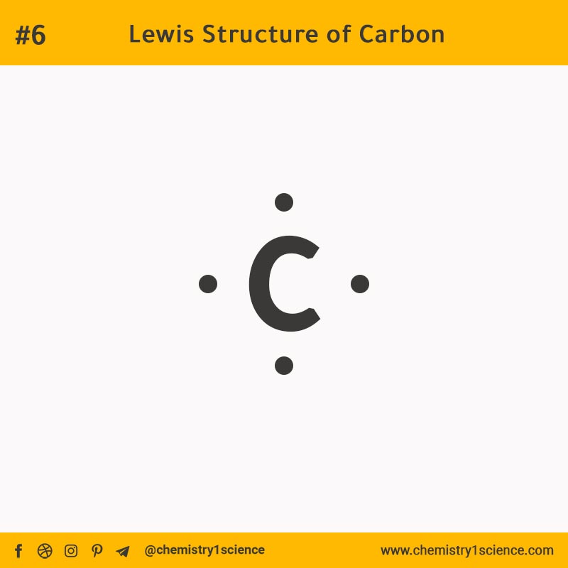 Lewis Structure of C Carbon