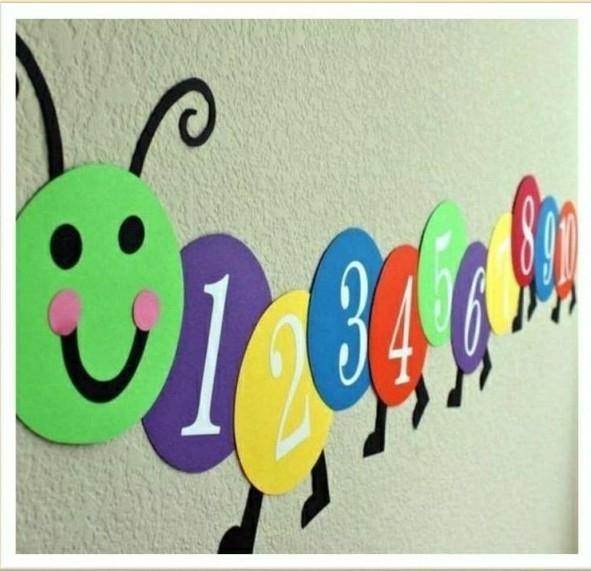 Classroom Charts Decorative Ideas Teacher S Need