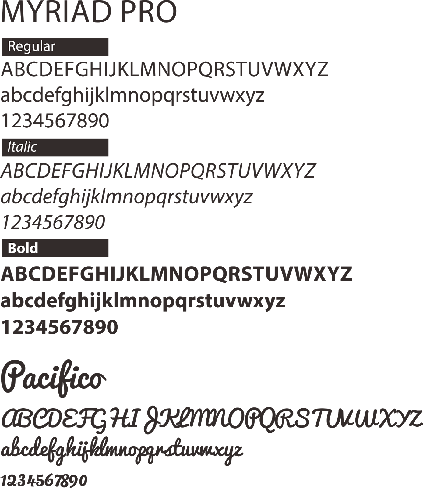 Makna Logo Taman Wisata Alam Bantimurung Sangdesstock