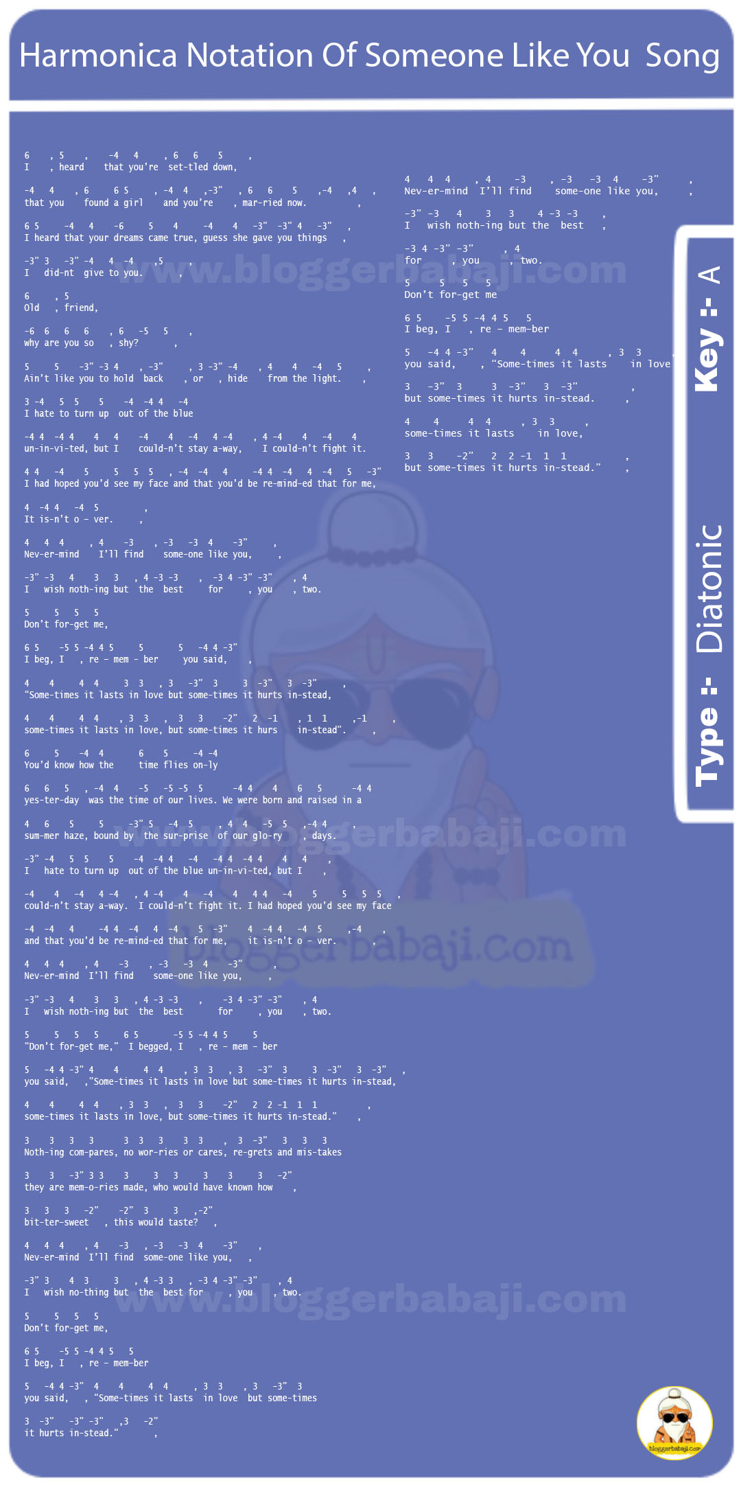 Harmonica Notation Of Someone Like You Song