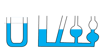 Bunyi Hukum Hidrostatis, Hukum Bejana Berhubungan, dan Hukum Archimedes