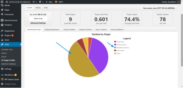 WordPress Site From Heavy Traffic: WordPress Site From Heavy Traffic: