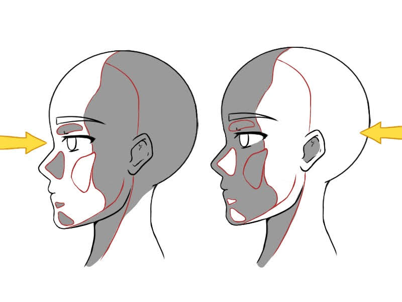 Les Cours Mangas d'Inari Sensei : Tutoriel Manga: Les ombres du visage