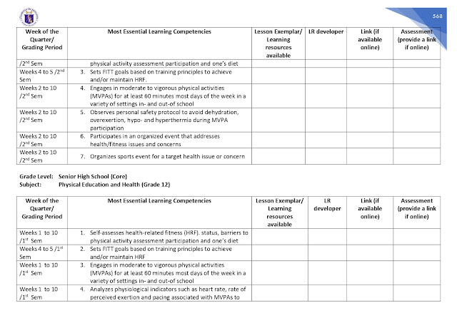 DepEd Memos, Orders & Results: Most Essential Learning Competencies for ...