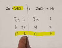 balance chemical equations