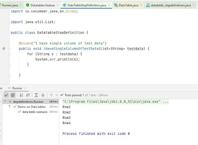 Keep Learning: Data Tables in Cucumber