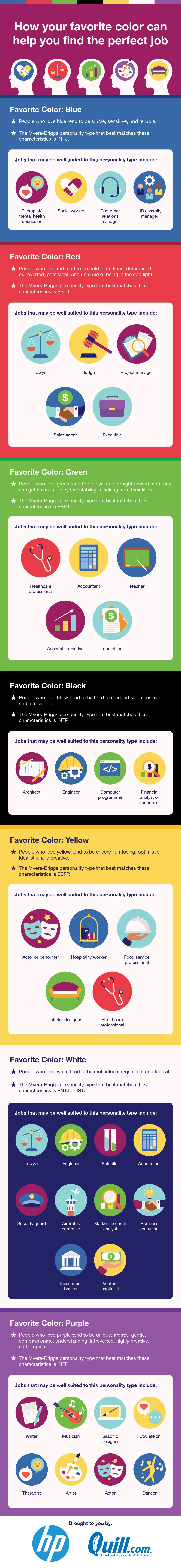 How Your Favorite Color Can Help You Find the Perfect Job - #infographic