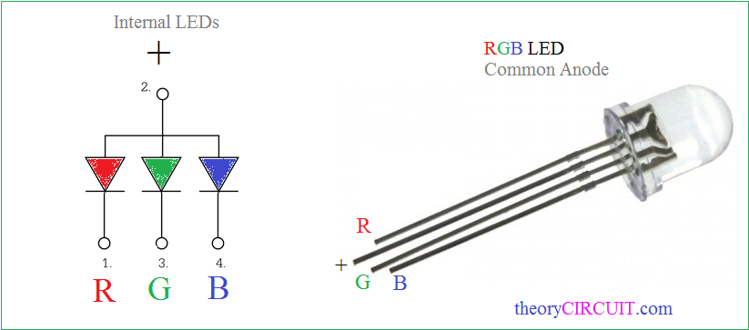 台灣程式教育協進會: [python] microit控制RGB LED -七彩霓虹燈