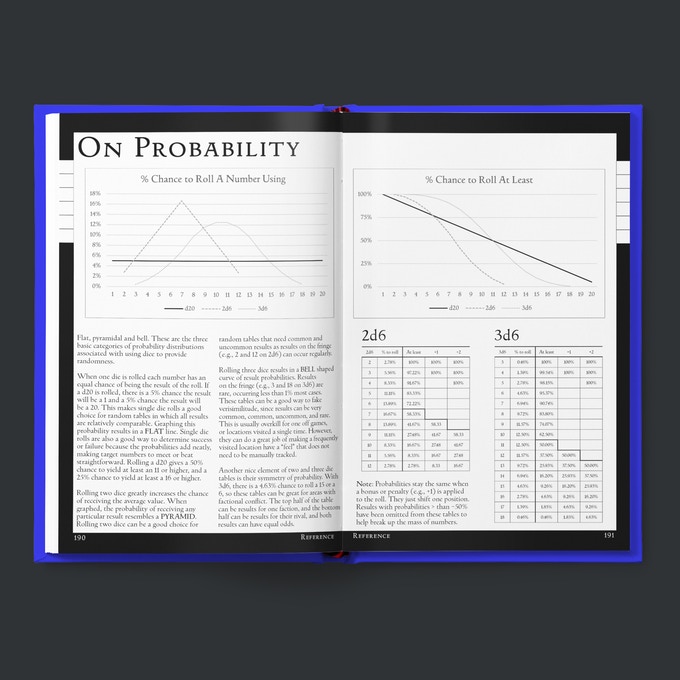 Tabletop Fix Swordfish Islands Kickstarter Ending Soon
