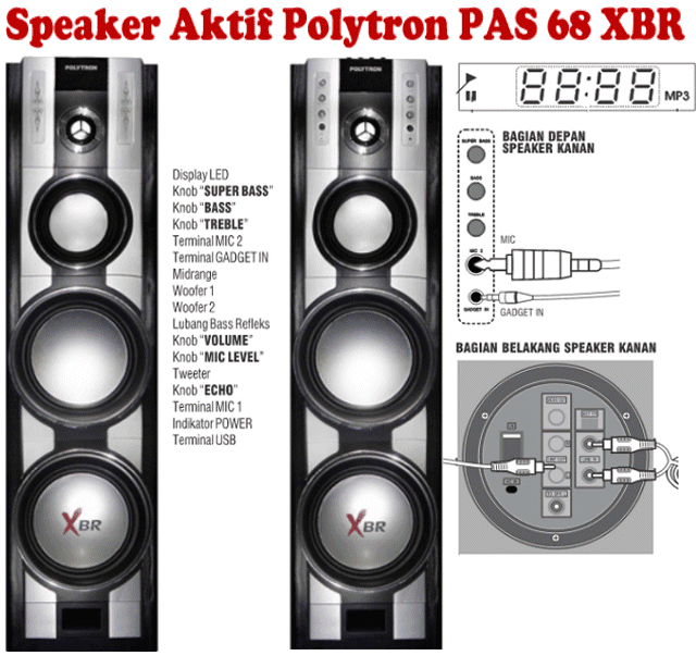 Speaker Aktif Polytron PAS 68 Harga Spesifikasi USB Terbaru Harga