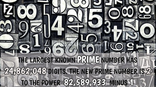 FACT ABOUT 25 intelligence overview