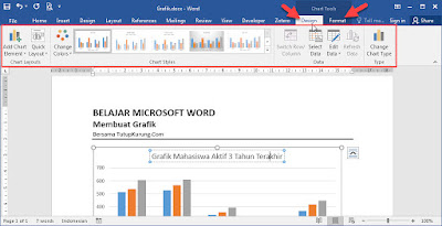 Tool Untuk Edit Grafik