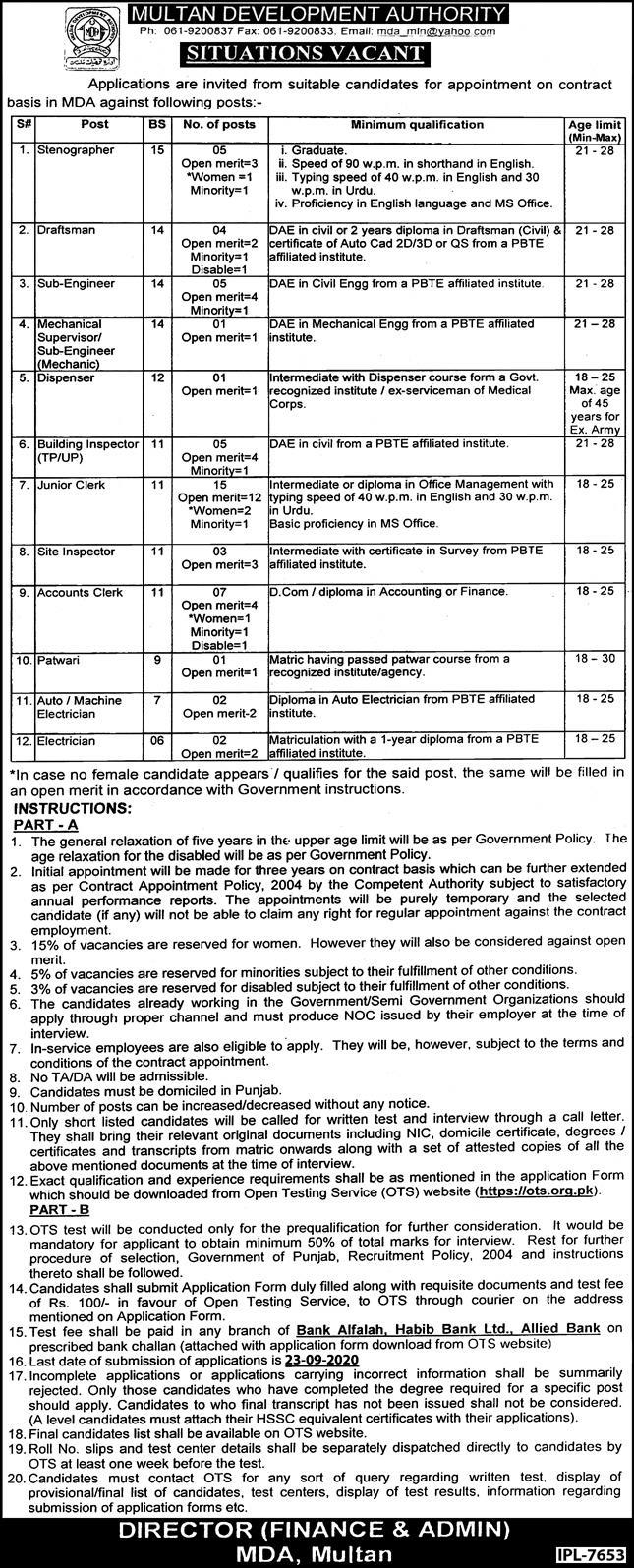 Latest Jobs in Multan Development Authority Jobs 2020