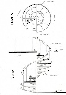 De Arkitectura: Las escaleras de caracol, una solución para los