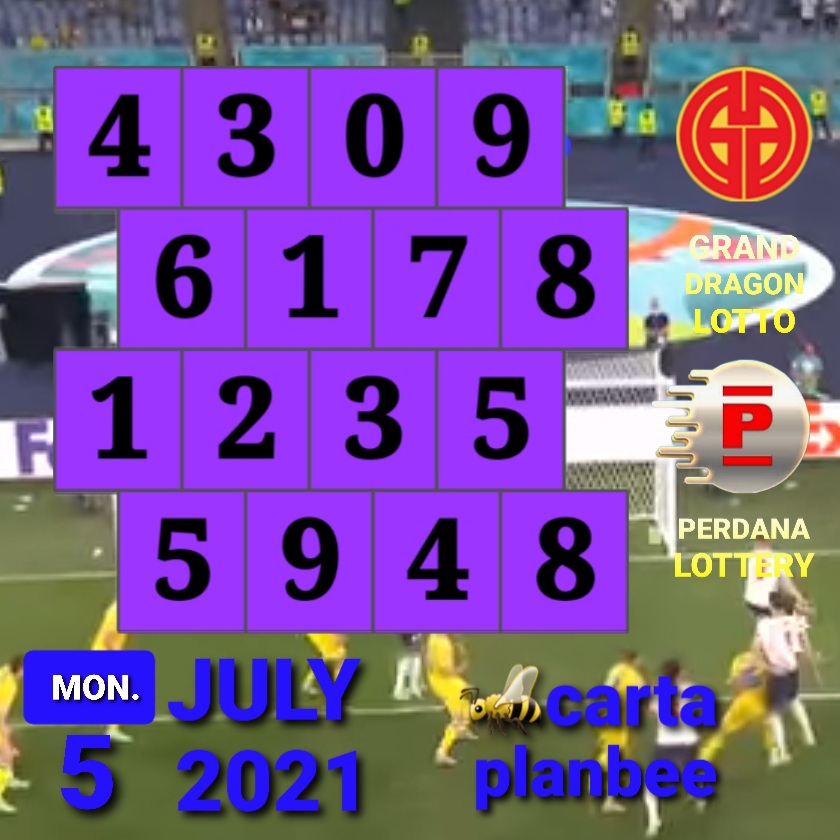 Carta Ramalan 4d 2021 Carta Ramalan 4d 2021