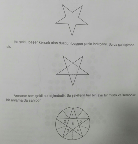 Pisagorcuların mistik armaları