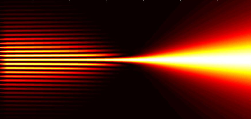 sub-wavelength focussing of light