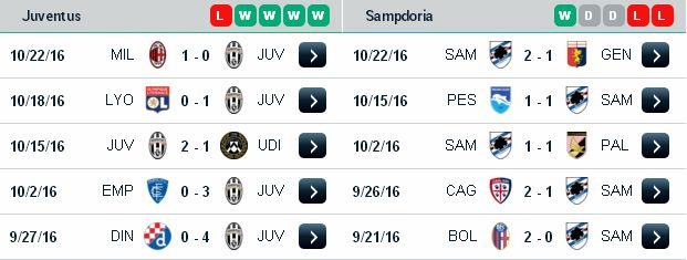 [Image: Juventus3.jpg]