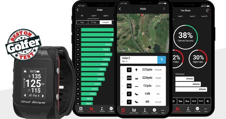 Kokemuksia : Shot Scope V2 ~ K3l40Golf : Pallon etsimistä ja kiroilua