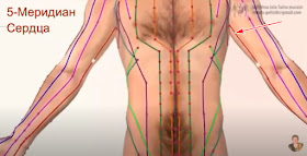 Три обогревателя в теле человека что это. Смотреть фото Три обогревателя в теле человека что это. Смотреть картинку Три обогревателя в теле человека что это. Картинка про Три обогревателя в теле человека что это. Фото Три обогревателя в теле человека что это Три обогревателя в теле человека что это. Смотреть фото Три обогревателя в теле человека что это. Смотреть картинку Три обогревателя в теле человека что это. Картинка про Три обогревателя в теле человека что это. Фото Три обогревателя в теле человека что это