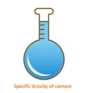 Specific gravity of Cement