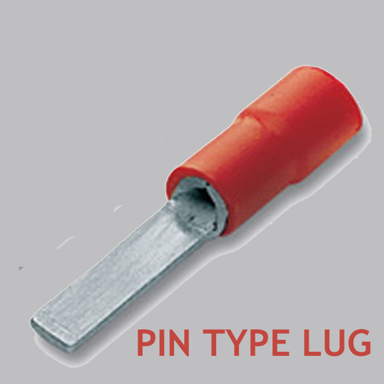Terminal Lugs Ring Type Sizes
