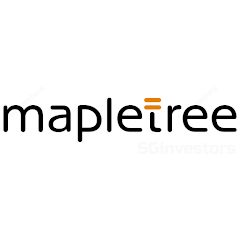 Mapletree S-REITs | SGinvestors.io