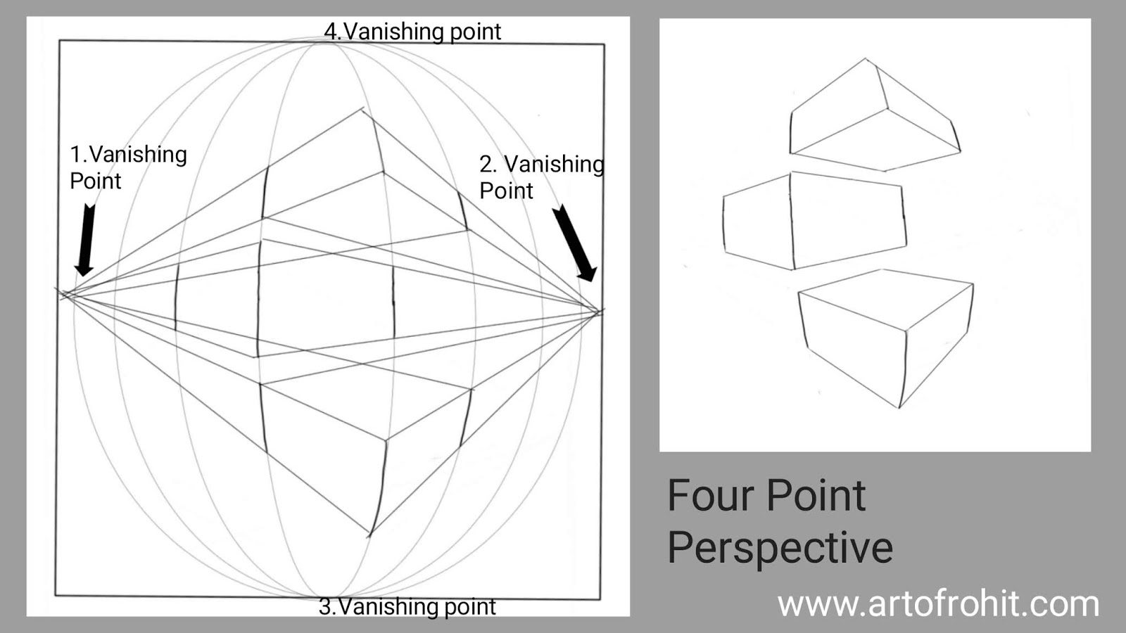 Types of perspective. проекция view. Perspective бренд лого. 3 point perspective photography city. 3 point perspective photography.