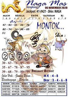 Prediksi Syair Hk 6 November 2020 Keraton4d