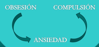2012 ~ Diario de una Terapeuta Ocupacional