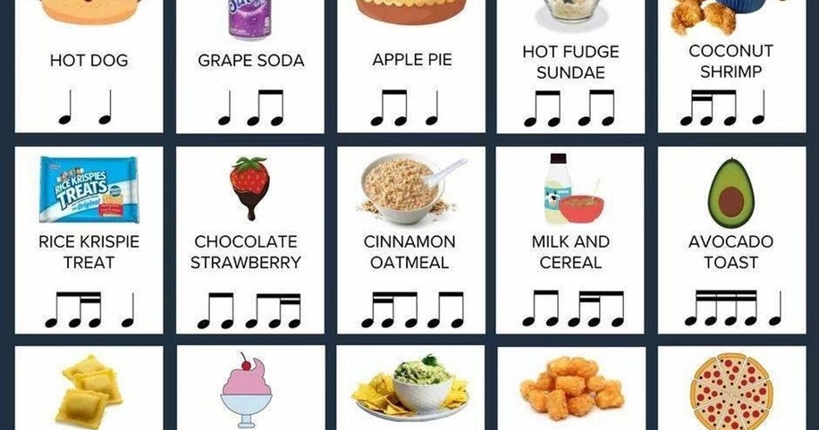 Rhythm Foods : The names of foods in english might seem quite daunting
