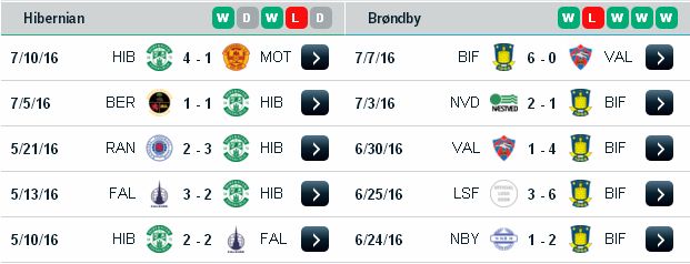 [Image: Hibernian3.jpg]