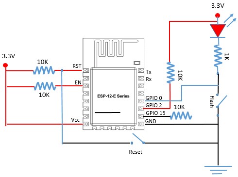 液 晶 模 块 LCD1602+PCF8574P 在 ESP8266 (RTOS3.2)上 调 试 的 驱 动 esp8266 1602 液 晶-CSDN 博 