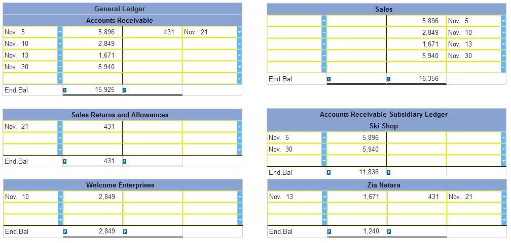 Bitcoin fastcoin exchange