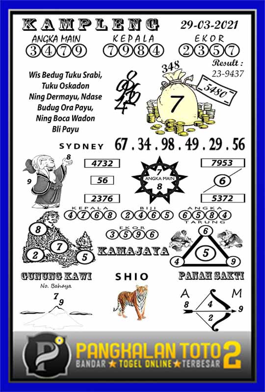 Data Sydney Togel Master 4d Data Sydney Togel Master 4d