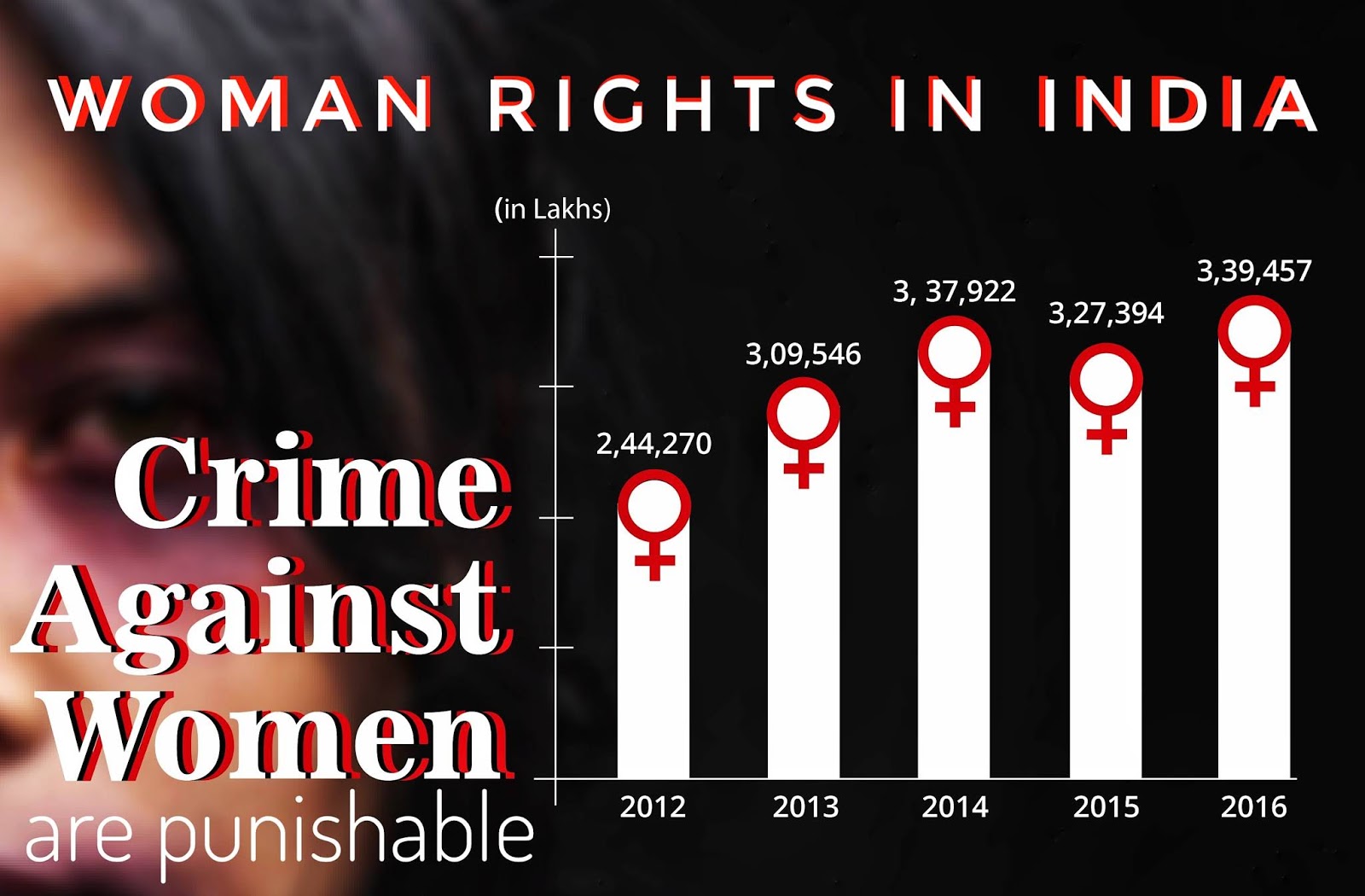 Woman Legal Rights in India The Lawyers Lab