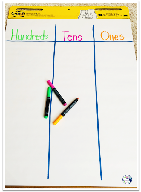 Place Value Mat with markers - Teaching in the Heart of Florida Place Value Mat with markers, hundreds, tens, ones