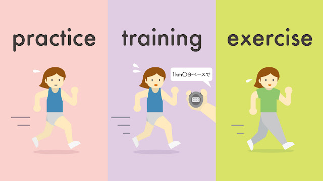 practice と training と exercise の違い