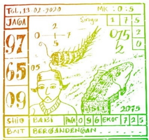 Bang Poltak Archives Prediksi Togel Hari Ini Sgp Sd Hk Malam Ini Jitu Jp